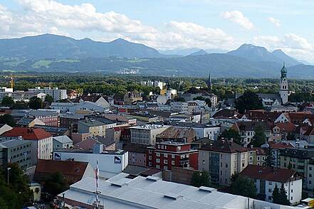 Rosenheimer Panorama